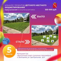 Подробнее...
