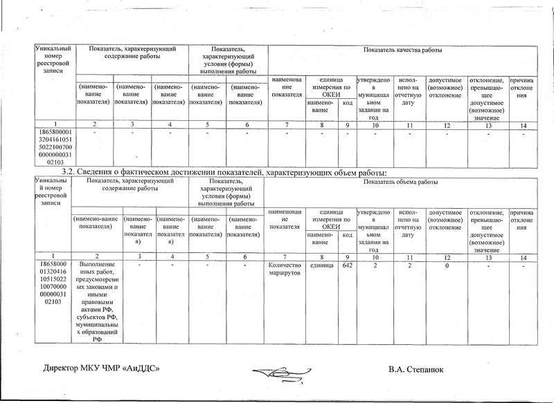 otch aidds 4 2017.jpg 2