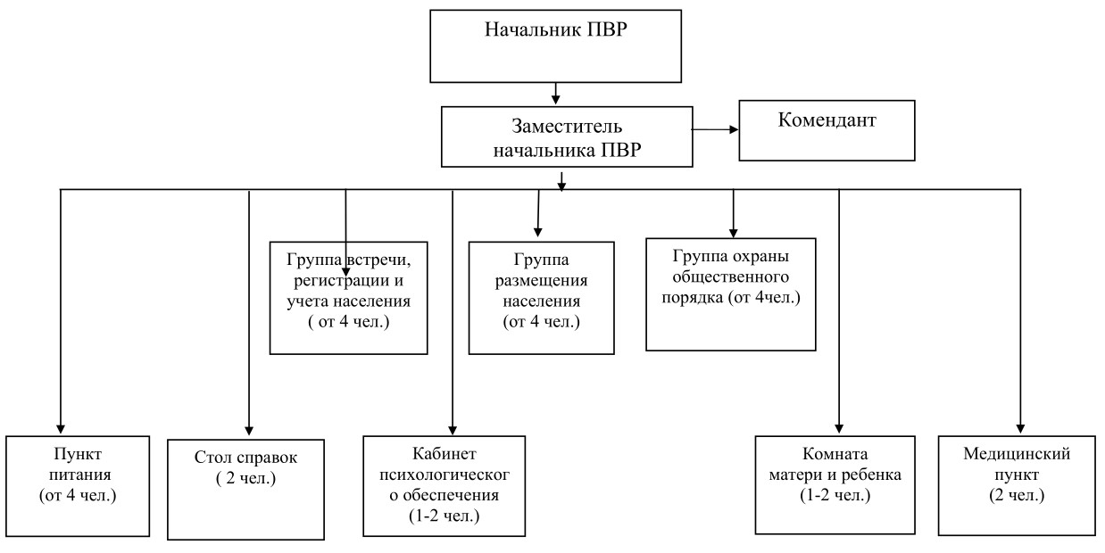 bs 151 20220330